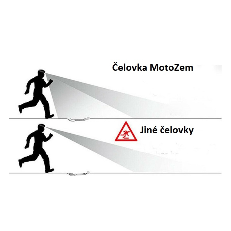 MotoZem esilatern