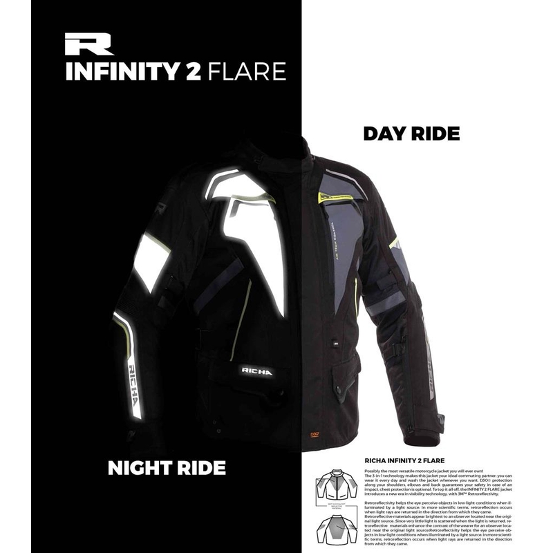 Bunda na motorku RICHA Infinity 2 Flare šedo-fluo žlutá výprodej