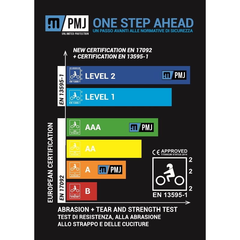 Mootorratta teksad PMJ Vegas tumesinine allahindlus