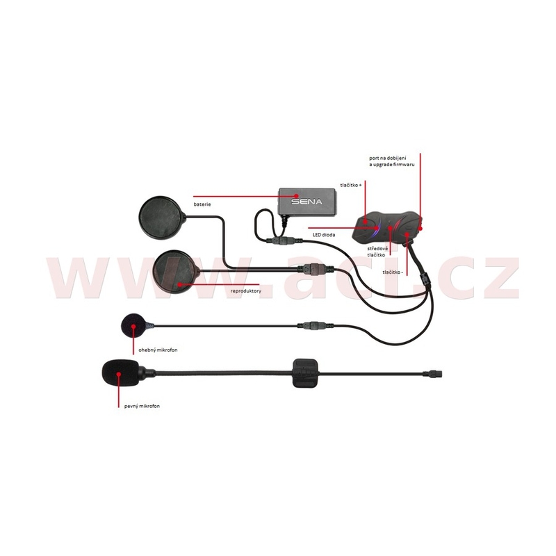 Bluetooth-sideside SENA SMH10R