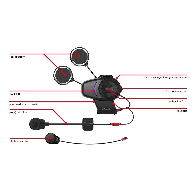 Bluetooth Intercom SENA 10S