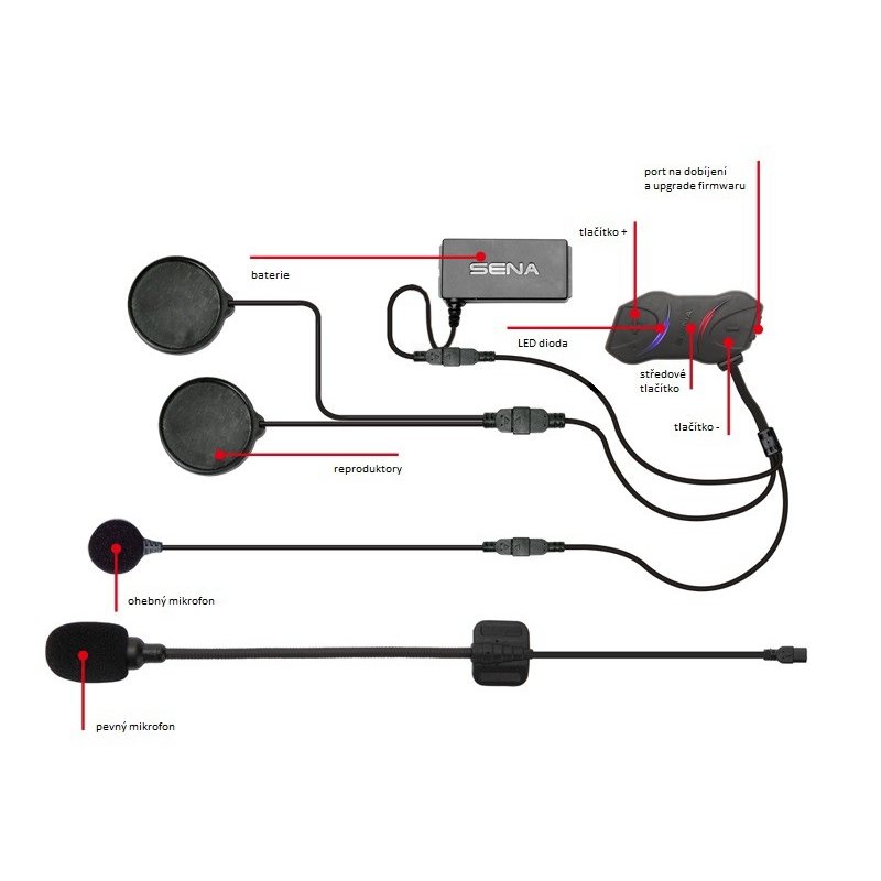 2 SENA SMH10R Bluetooth intercomi komplekt, mis koosneb kahest SENA SMH10R telefonist