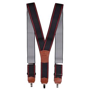 RSA Drive ilma neetideta riputusvahendid