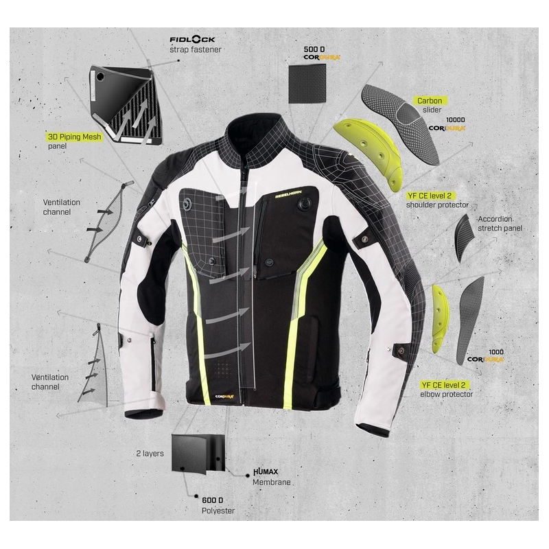 Rebelhorn Borg must-hall-fluo kollane mootorratta jope